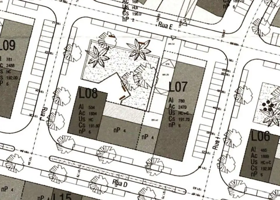 Other — Loulé